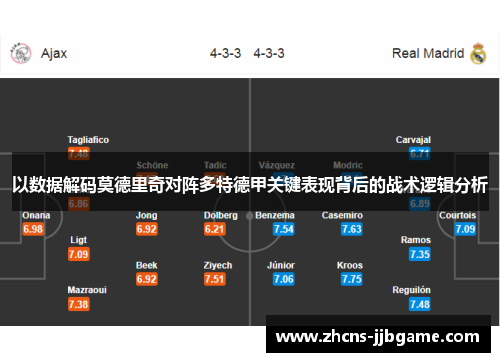 以数据解码莫德里奇对阵多特德甲关键表现背后的战术逻辑分析