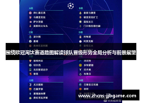 围绕欧冠淘汰赛道路图解读球队晋级形势全局分析与前景展望 围绕欧冠淘汰赛道路图解读球队晋级形势全局分析与前景展望