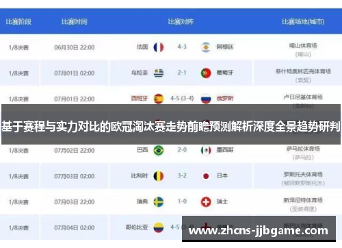 基于赛程与实力对比的欧冠淘汰赛走势前瞻预测解析深度全景趋势研判