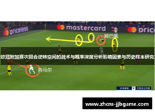 欧冠附加赛次回合逆转空间的战术与概率深度分析影响因素与历史样本研究 欧冠附加赛次回合逆转空间的战术与概率深度分析影响因素与历史样本研究