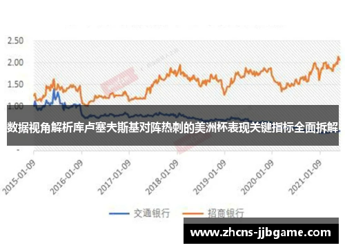 数据视角解析库卢塞夫斯基对阵热刺的美洲杯表现关键指标全面拆解