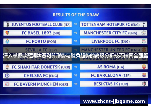 深入掌握欧冠淘汰赛对阵形势与胜负趋势的高级分析技巧指南全面篇