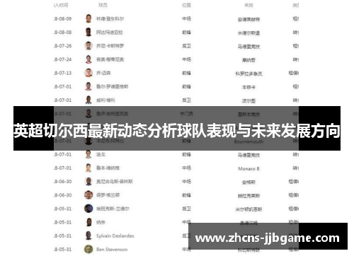 英超切尔西最新动态分析球队表现与未来发展方向 英超切尔西最新动态分析球队表现与未来发展方向